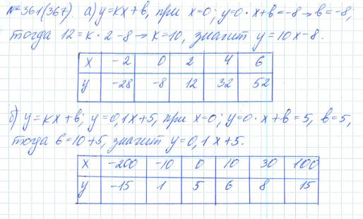 Ответ к задаче № 361 (367) - Рабочая тетрадь Макарычев Ю.Н., Миндюк Н.Г., Нешков К.И., гдз по алгебре 7 класс